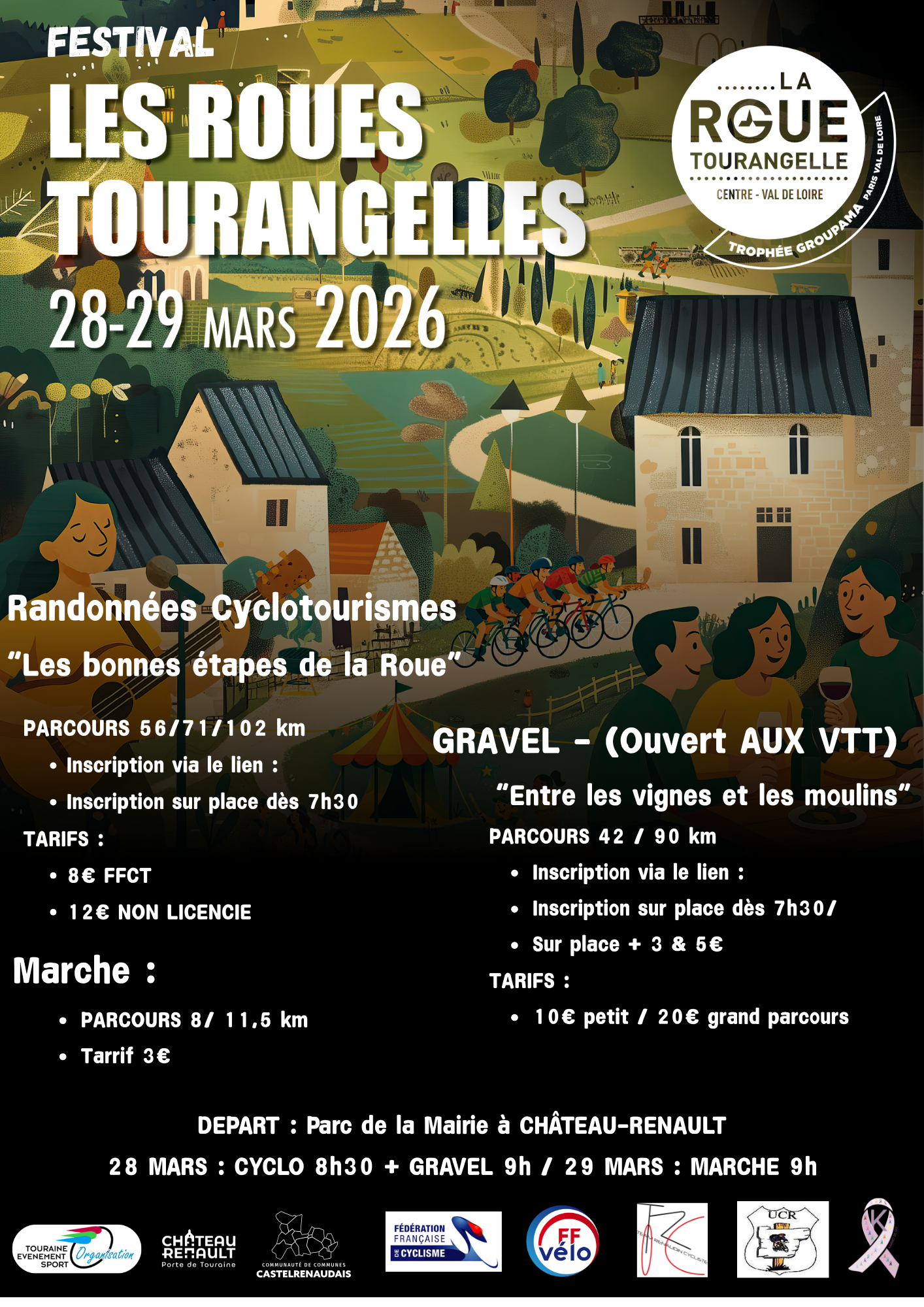 Affiche Challenge Gravel - La Roue Tourangelle X Cyfac
